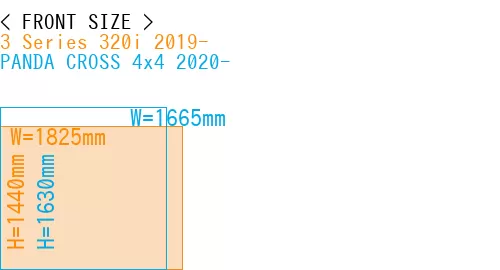 #3 Series 320i 2019- + PANDA CROSS 4x4 2020-